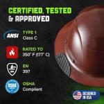Lift Safety HDF-15NG DAX Hard Hat - Natural Color