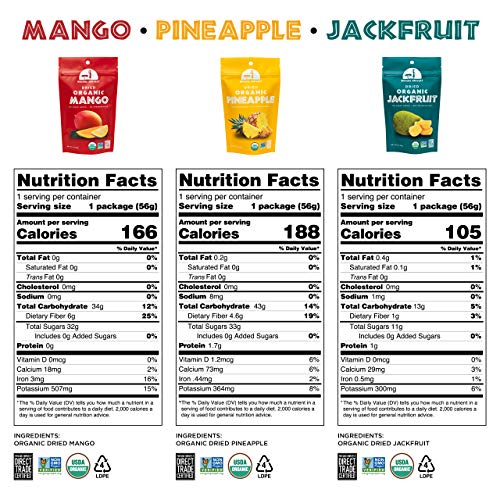 Organic Dried Fruit Variety Pack - 2 Ounce Trio