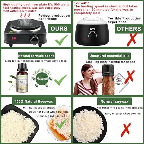 Complete DIY Candle Making Set with Accessories