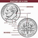 2014 American Eagle 1 oz Silver Bullion Coin