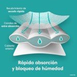 Pampers Swaddlers Size 2 Diapers, 2 Packs