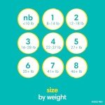 Pampers Swaddlers Size 2 Baby Diapers, 29 Count