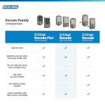 Schlage Encode Smart Wi-Fi Deadbolt in Matte Black