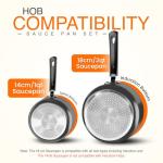 Utopia Kitchen Nonstick Saucepan Set - 1 Quart and 2 Quart multipurpose pots