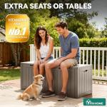 YITAHOME Waterproof 31 Gallon Outdoor Storage Box