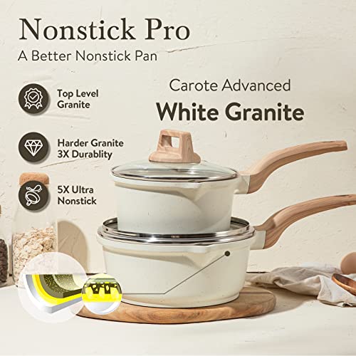 Nonstick Sauce Pan Set with Lid, Easy to Clean
