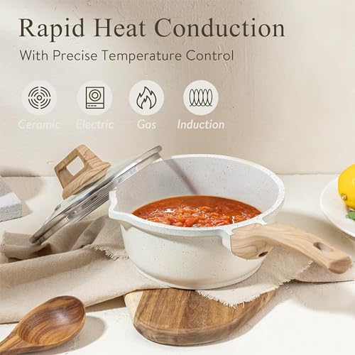 Nonstick Sauce Pan Set with Lid, Easy to Clean