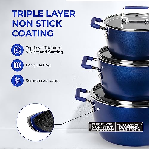 Blue Granite Nonstick Pots and Pans Set, 6pc