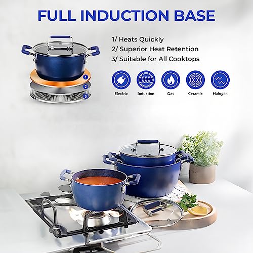 Blue Granite Nonstick Pots and Pans Set, 6pc