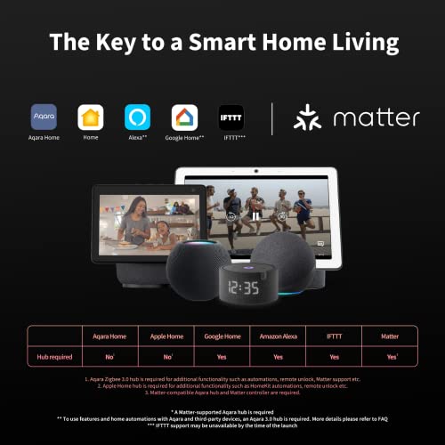 Aqara Smart Lock U100: Keyless Entry with Apple Home