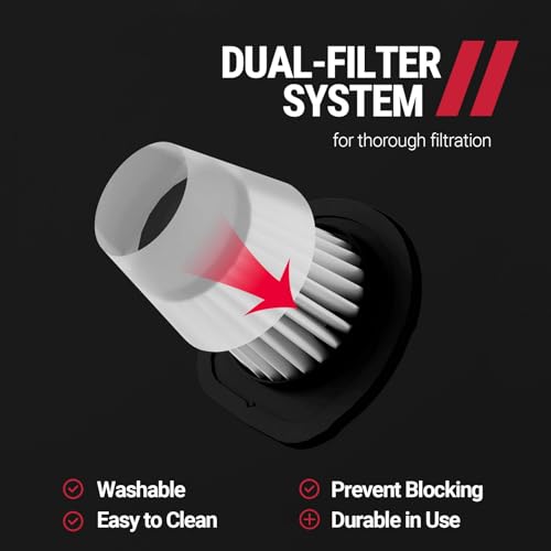 Cordless Handheld Vacuum Cleaner with 2 Filters