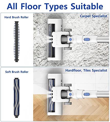 Powerful Cordless Vacuum for Home with Long Runtime
