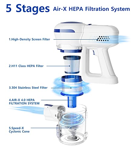 Powerful Cordless Vacuum for Home with Long Runtime