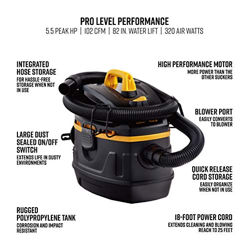 5 Gallon Wet/Dry Jobsite Vacuum