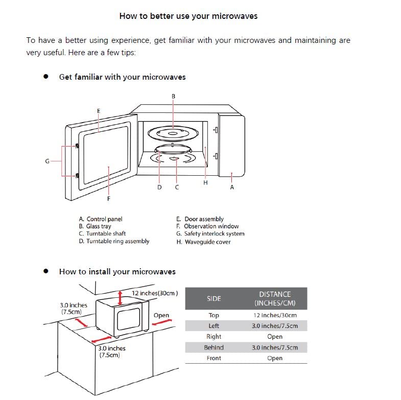 Black Stainless Steel Microwave with 6 Auto Menus