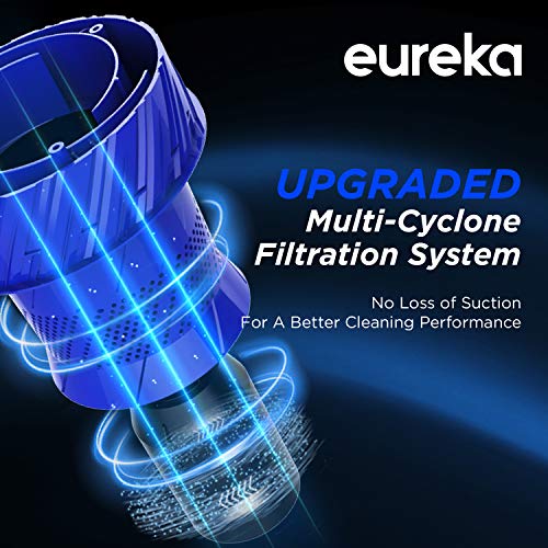 Powerful Eureka Upright Vacuum for Carpet and Floors