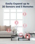 Tolviviov DIY WiFi Home Security Alarm System
