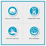 Madison Park Floral Cotton Bath Towel Set, 6 Piece