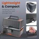 Portable Electric Lunch Box for Camping & Travel