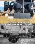 ECOFLOW RIVER 2 Max Solar Generator & Panel