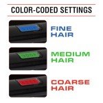 CHI G2 Hair Straightener for Smooth Styles