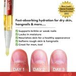 Nourishing Nail Oil with Vitamin E & Jojoba