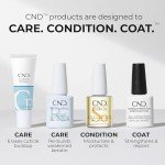 CND SolarOil Cuticle Moisturizer with Natural Oils