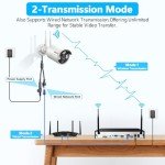 OOSSXX 8-Channel 1080P Wireless Security Camera System