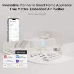 xCREAS Smart Air Purifier with Voice Control