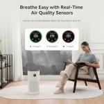 xCREAS Smart Air Purifier with Voice Control
