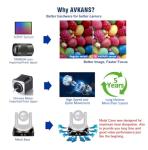 AVKANS NDI PTZ Camera, AI-Base Auto Frame Tracking Camera, 20X Zoom HDMI PTZ with SDI USB POE for Church House of Worship Live Streaming and Recording (NDI License Included)