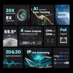 iuZee AI Auto Tracking PTZ Camera 3G-SDI/USB3.0/HDMI/LAN PoE 30X Optical and 8X Digital Zoom Live Streaming Camera 1080P 60FPS for Church Services Worship Education Events vMix OBS YouTube