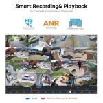 ONWOTE 16 Channel NVR PoE Security Camera System, 12MP 4K 16CH Commercial NVR 4TB, 16x 6MP Wired Outdoor 122° IP Cameras with Audio, AI Detection, 16x Cables (Total 1280ft), CCTV for Business Home