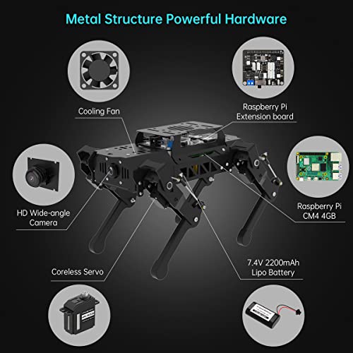 HIWONDER AI Vision Bionic Robot Dog Kit