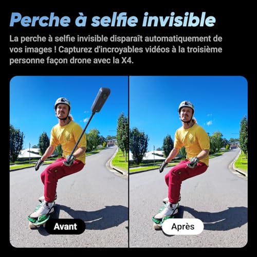 Insta360 X4 Lens Guards for 360 Action Camera