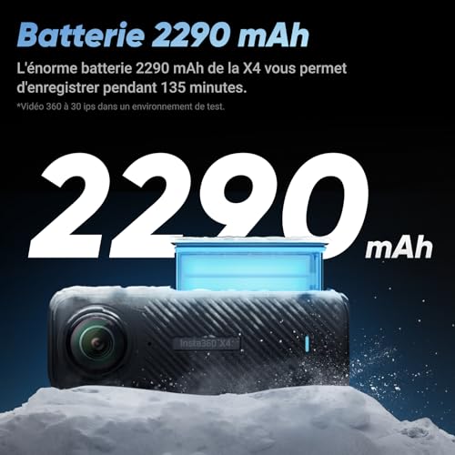 Insta360 X4 Lens Guards for 360 Action Camera