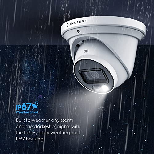 Rawrr UltraHD 4K IP PoE AI Security Camera