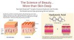 Pure Organic Hyaluronic Acid Anti-Aging Serum