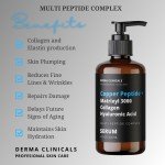 Copper Peptide Anti-Aging Serum with Hyaluronic Acid