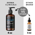 Copper Peptide Anti-Aging Serum with Hyaluronic Acid