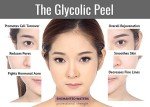 Glycolic Acid Face Peel Kit for Acne and Aging
