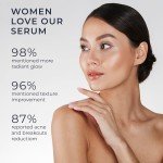 15% Glycolic Acid Face Serum - 2oz Size