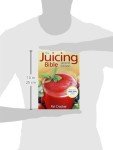Juicing for Empowerment and Wellness Guide