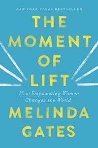 Empowering Women: Change the World Today