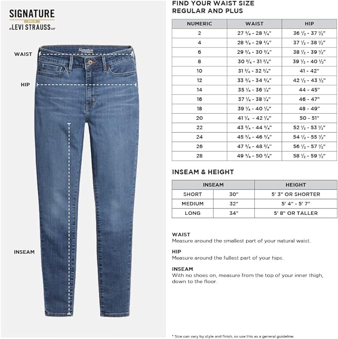 Signature by Levi Strauss & Co Women's Mid-Rise Slim Fit Capris (Available in Plus Size), Blue Ice, 12