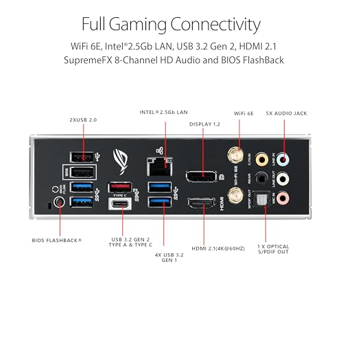 Asus ROG Strix B550-F WiFi II Gaming Motherboard