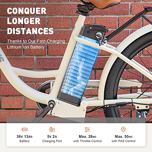 Viribus Women's Electric Bike: 26" White City Cruiser