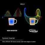 Panasonic NN-SN98JS Microwave Oven Countertop, 2.2 cft, Stainless Steel