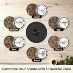 Electric Whiskey Smoker Kit with 6 Wood Chips, Rechargeable Cocktail Smoker Kit Built in Lighter, No Butane Needed, Birthday Christmas Anniversary Bourbon Whiskey Gifts for Men,Dad,Husband
