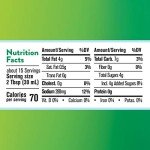 Wish-Bone Raspberry Walnut Vinaigrette, 15 FL oz